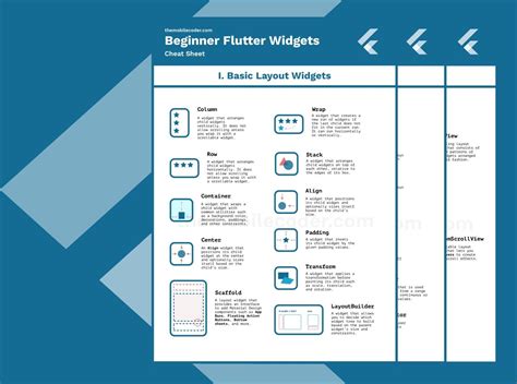 flutter ui kit|flutter layout cheat sheet.